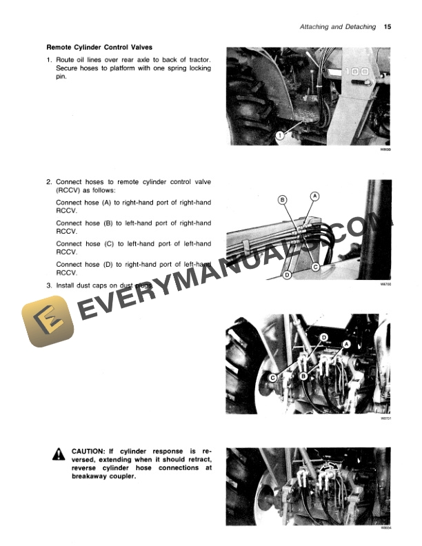 John Deere 100 Farm Loader Operator Manual OMW28525-2