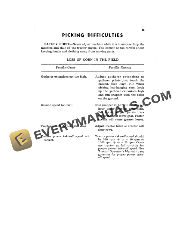 John Deere 100 ONE-ROW CORN SNAPPER Operator Manual OMN97548-2