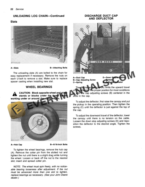 John Deere 100 STACK WAGON Operator Manual OMN159455-3