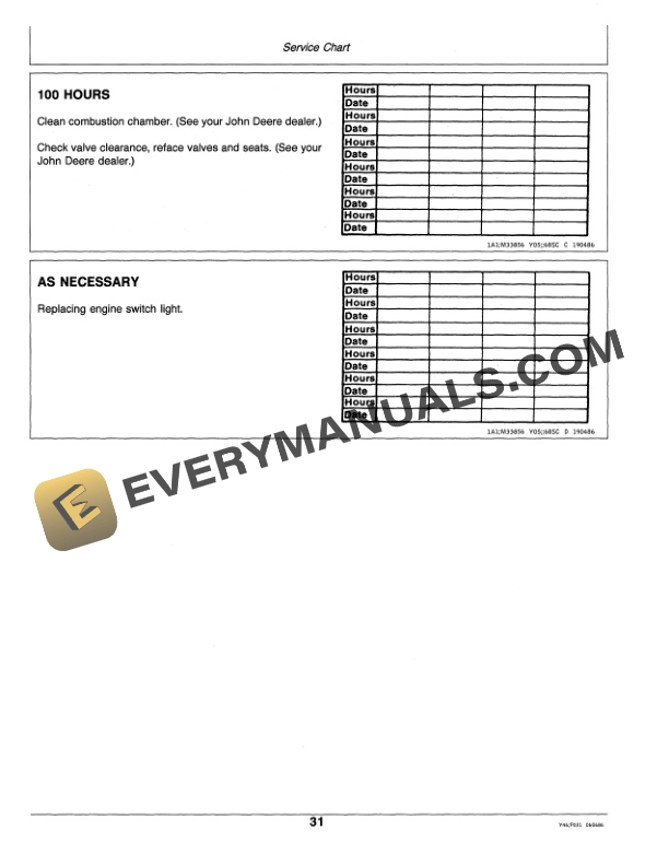John Deere 1000 AND 1400 PORTABLE GENERATORS Operator Manual OMTY20833-3