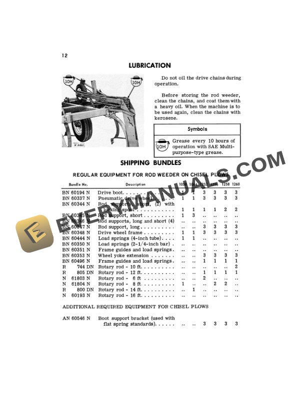 John Deere 1000 SERIES ROD WEEDER ATTACHMENT Operator Manual OMN97684-2