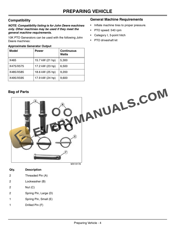 John Deere 10000 PTO Generator Operator Manual OMM147004-2