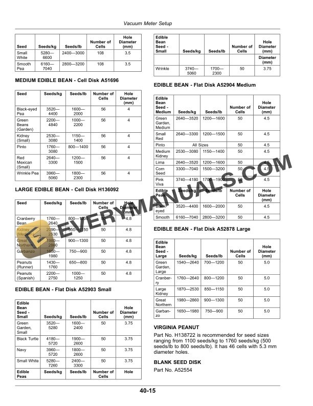 John Deere 1035 Integral Planter Operator Manual OMKK54014 4 John Deere 1035 Integral Planter Operator Manual OMKK54014-2