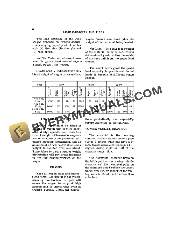 John Deere 1065 WAGON Operator Manual OMW14022-2