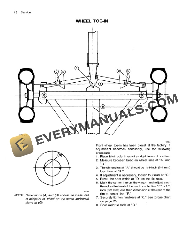 John Deere 1075 FARM WAGON Operator Manual OMW28567-3