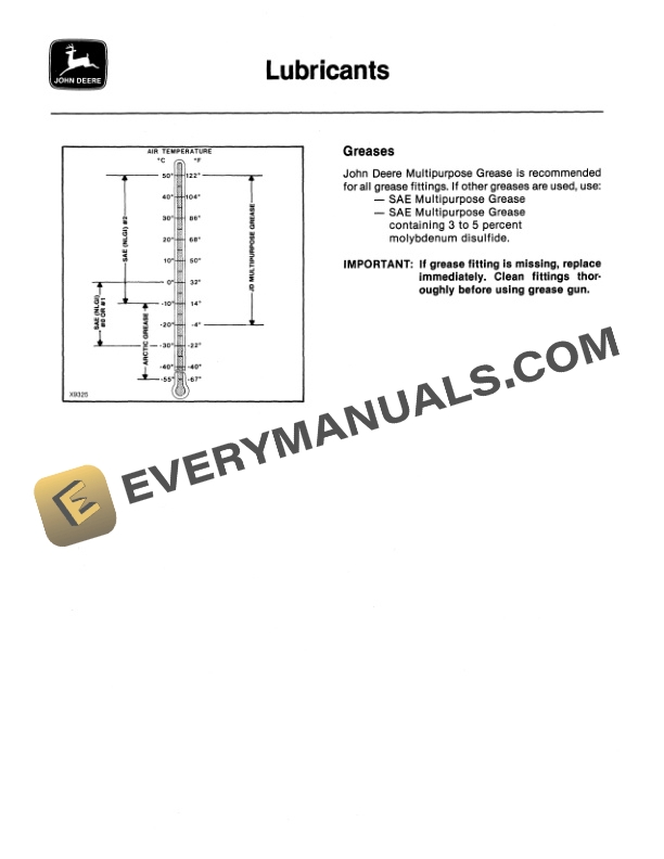 John Deere 110-, 132-, AND 154-INCH THREE Operator Manual OMH109035-2