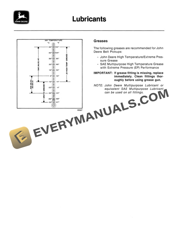 John Deere 110-, 132-, AND 154-INCH THREE Operator Manual OMH114169-2