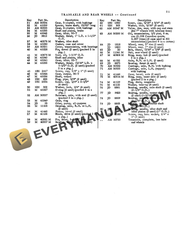 John Deere 110 AND 110H SERIES LAWN AND GARDEN TRACTORS Operator Manual OMM41412-3