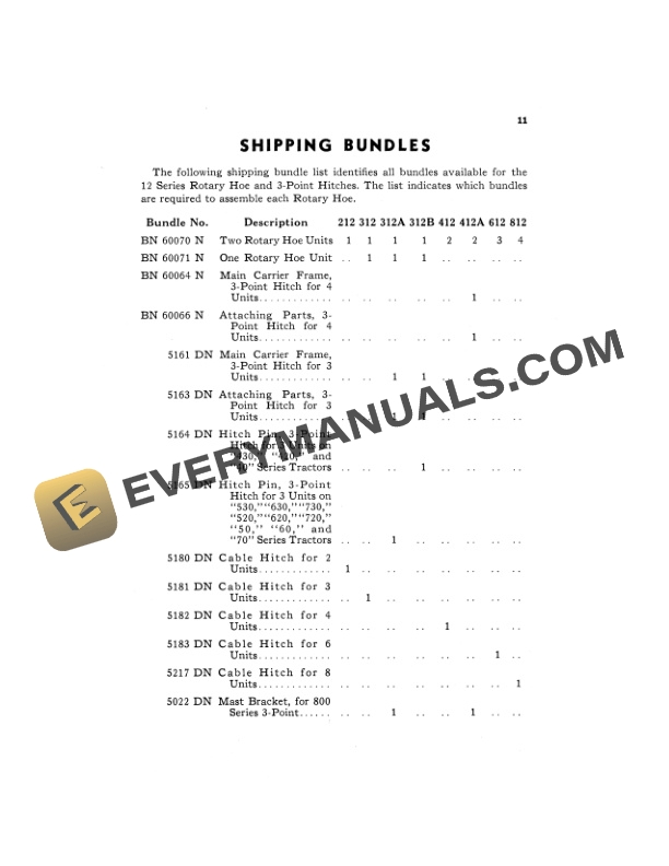 John Deere 12 SERIES ROTARY HOE Operator Manual OMN73959-3