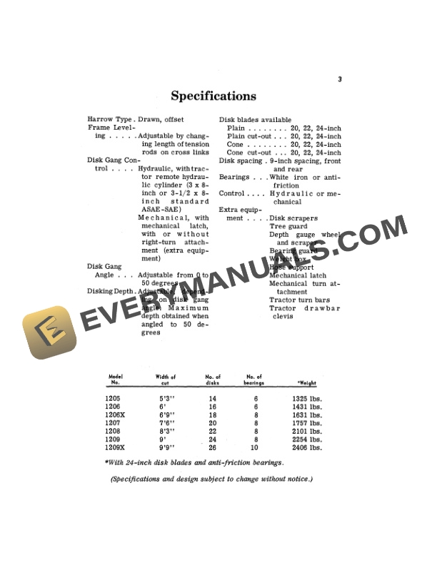 John Deere 1200 SERIES DISK HARROWS Operator Manual OMK36246-2