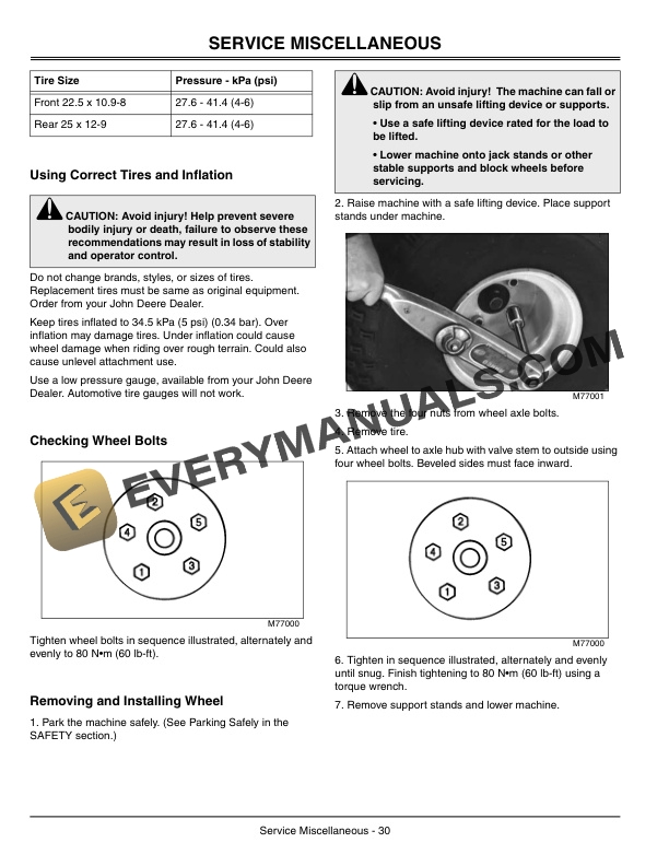 John Deere 1200A Bunker and Field Vehicle Operator Manual OMMT2178 3 John Deere 1200A Bunker and Field Vehicle Operator Manual OMMT2178-3