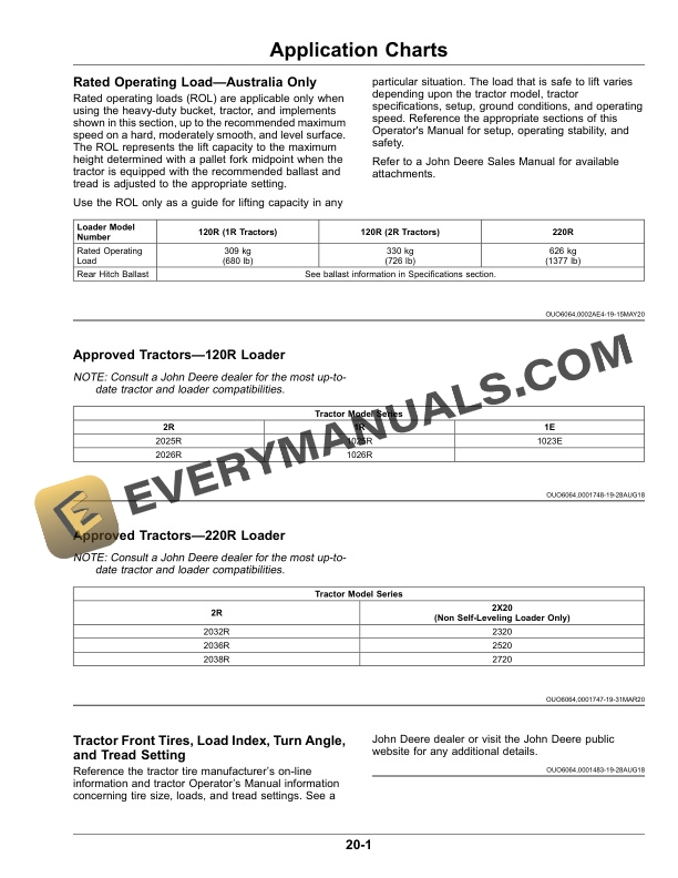 John Deere 120R, 220R Loader Operator Manual OMPXX13996 4 John Deere 120R and 220R Loader Operator Manual OMPXX13996-2