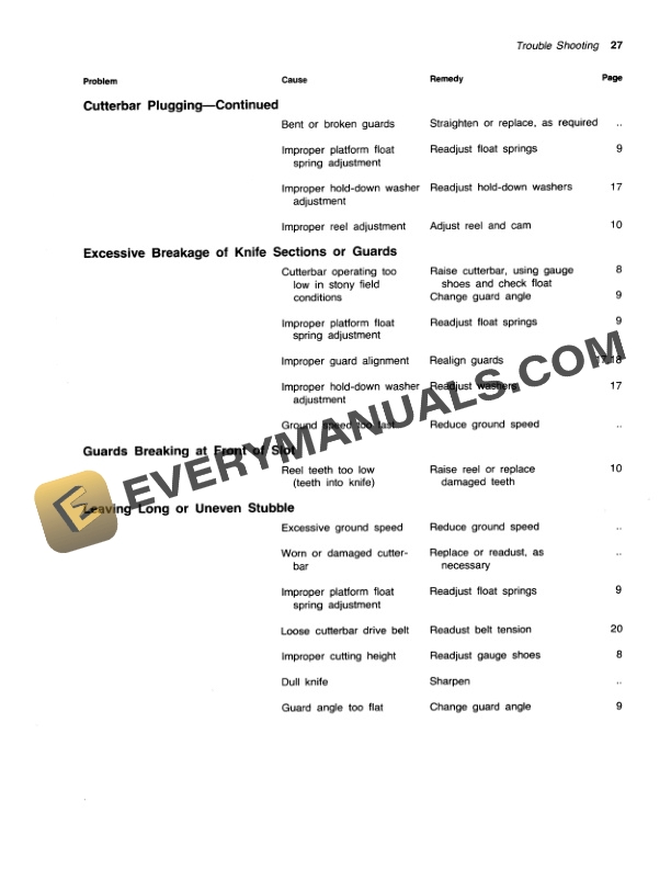 John Deere 1214 MOWER CONDITIONER Operator Manual OME55430 3