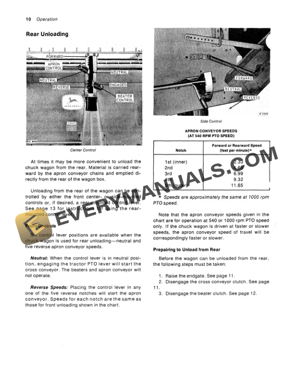 John Deere 122 and 125 Chuck Wagon Operator Manual OMW21339 2