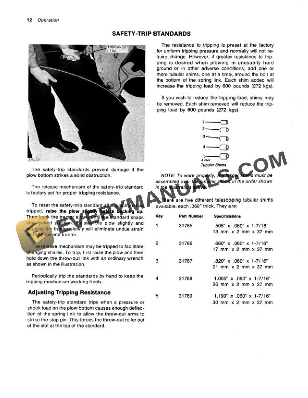 John Deere 1250 Integral Moldboard Plow Operator Manual OMA29212 2