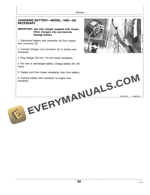 John Deere 12PB 12SB 14PB 14SB and 14SE 21 Operator Manual OMM79671 3