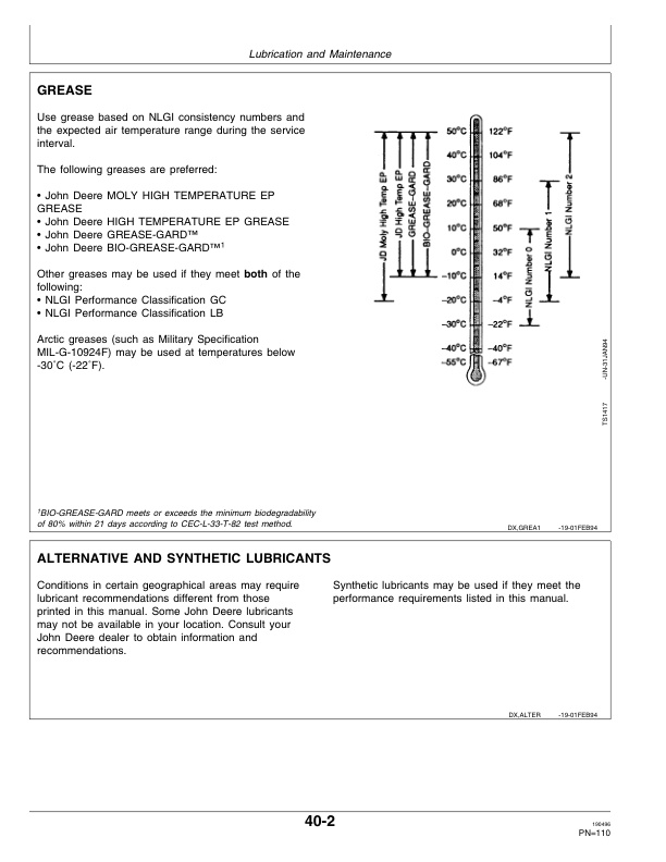 John Deere 130 Bushel 787 Air Seeding System Operator Manual OMN200428 3