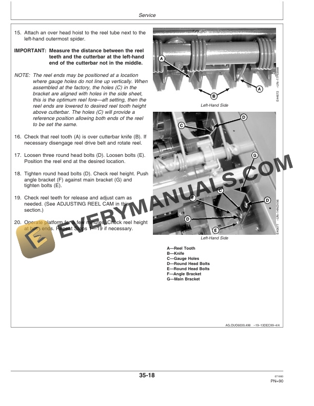 John Deere 14 Foot Narrow, 14 Foot Wide, 16 Foot 890 Specialty Crop Auger Platform Operator Manual OME98008 5 John Deere 14 Foot Narrow 14 Foot Wide 16 Foot 890 Specialty Crop Auger Platform Operator Manual OME98008-3