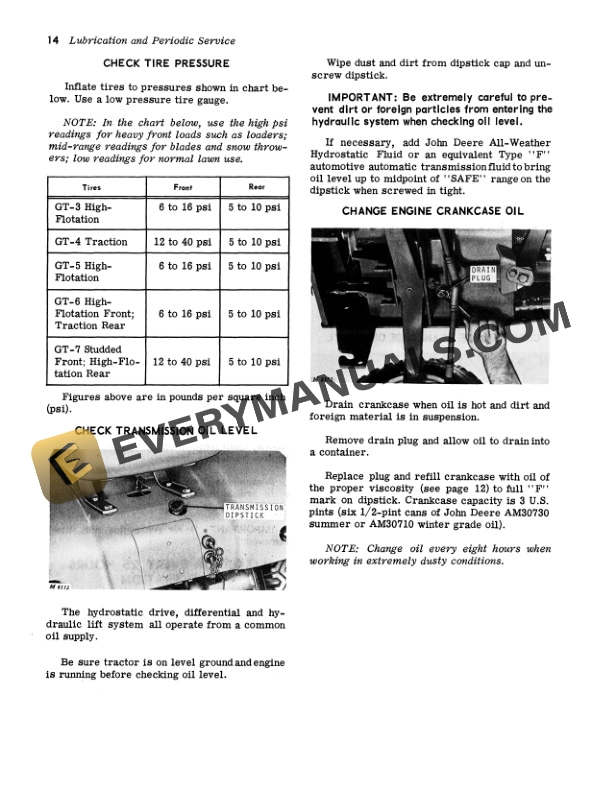 John Deere 140 Hydrostatic Tractor Operator Manual OMM45534-3
