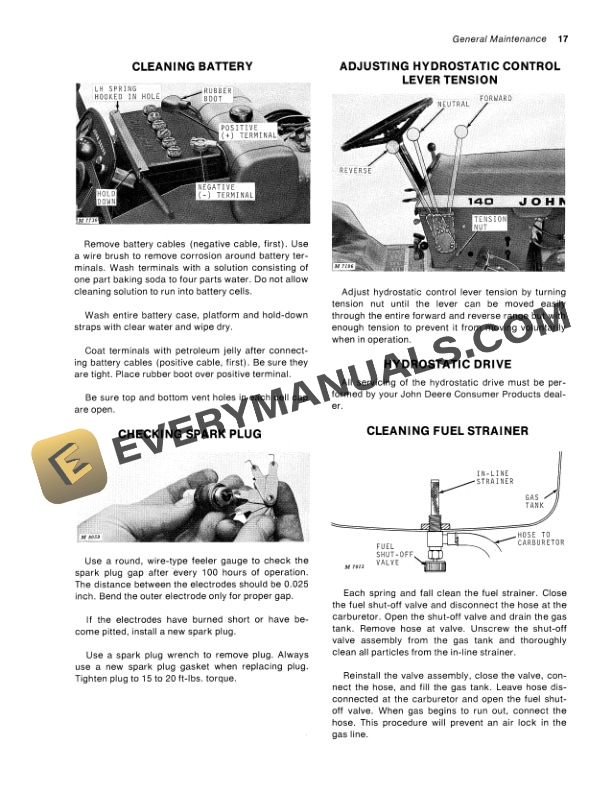 John Deere 140 Hydrostatic Tractor Operator Manual OMM46182-3