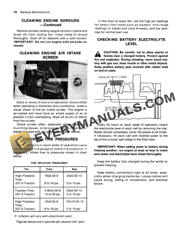 John Deere 140 Hydrostatic Tractor Operator Manual OMM47699-3