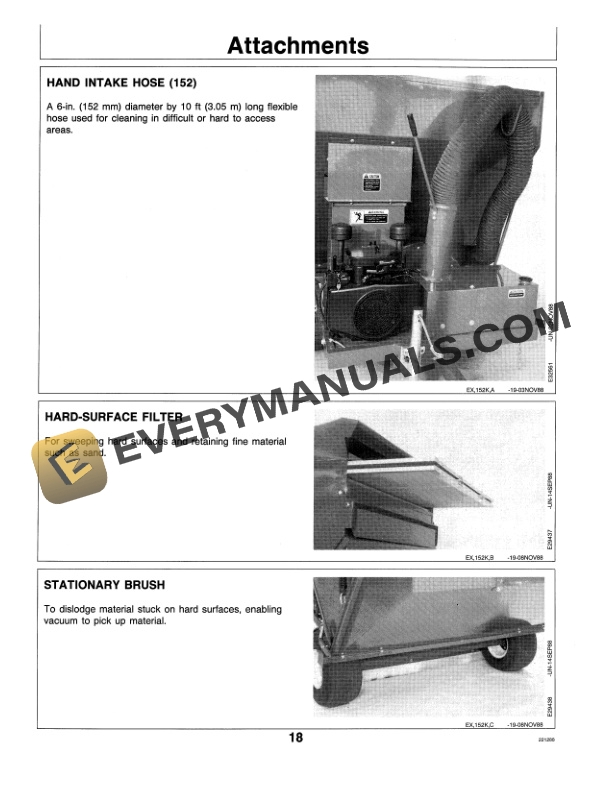 John Deere 142 and 152 Vacuum Sweepers Operator Manual OMET15706-2