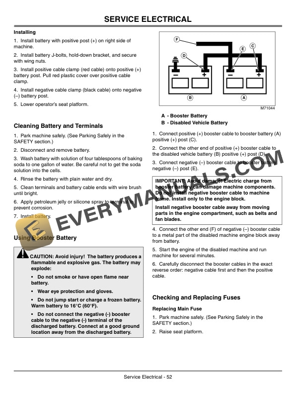 John Deere 1420, 1435, 1445, 1545, 1565 Front Mower Operator Manual OMTCU17460-2