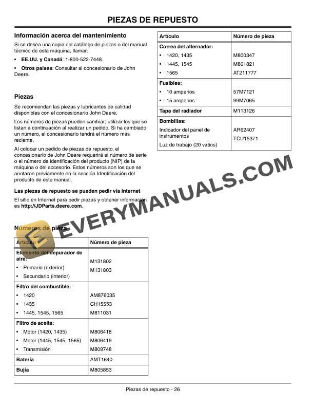 John Deere 1420, 1435, 1445, 1545, 1565 Front Mower Operator Manual OMTCU21473-3