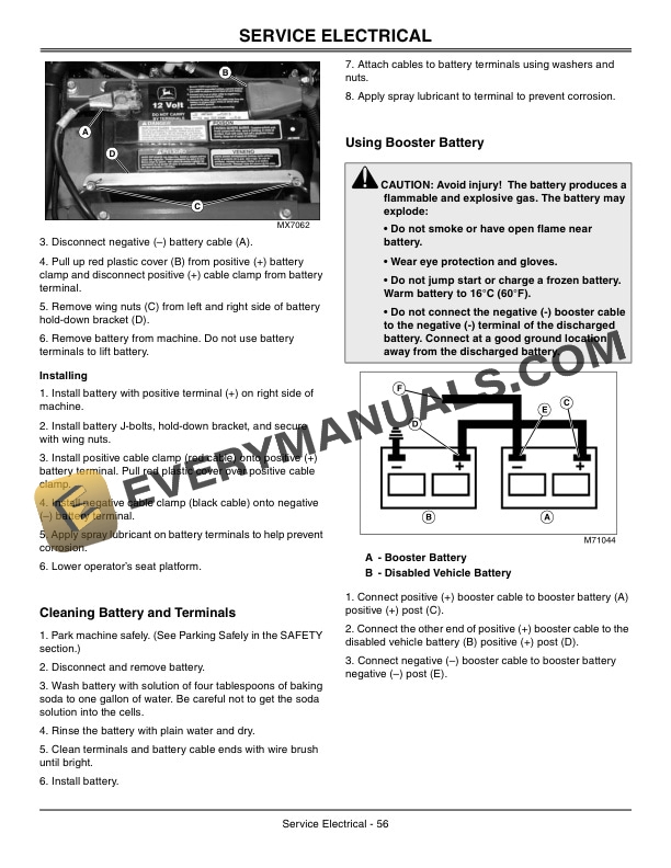John Deere 1420, 1435, 1445, 1545, 1565 Series II Front Mower Operator Manual OMTCU24076-2