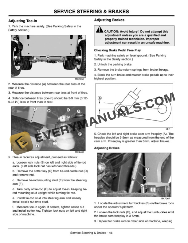 John Deere 1435, 1445, 1545, 1565 Front Mower Operator Manual OMTCU17462 5 John Deere 1435, 1445, 1545, 1565 Front Mower Operator Manual OMTCU17462-3