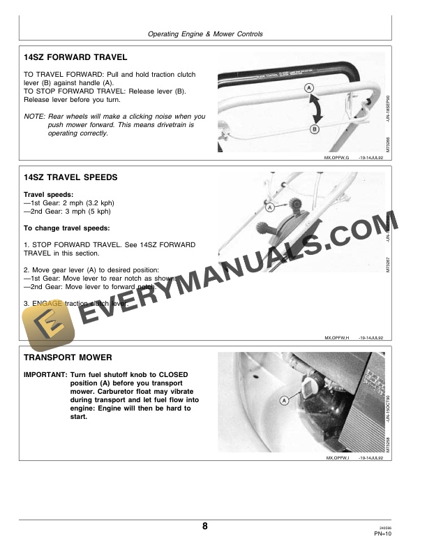 John Deere 14PZ and 14SZ 21 Inch Walk Behind Rotary Mowers Operator Manual OMM118286 2