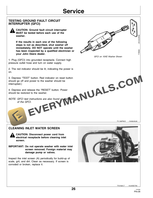 John Deere 14SX 21 Inch Commercial Walk Behind Rotary Mower Operator Manual OMM121609 3