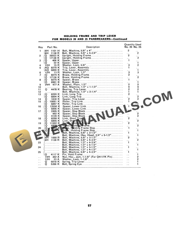 John Deere 15 20 and 25 Killefer Panbreakers Operator Manual OMK41055 3