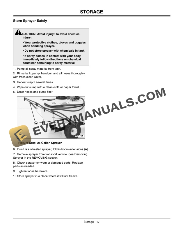 John Deere 15 25 and 40 Gallon Wheeled and Portable Sprayer Operator Manual OMM142743 3