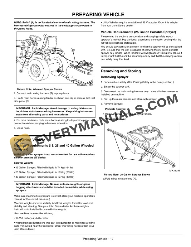 John Deere 15 25 and 40 Gallon Wheeled and Portable Sprayer Operator Manual OMM156695 3
