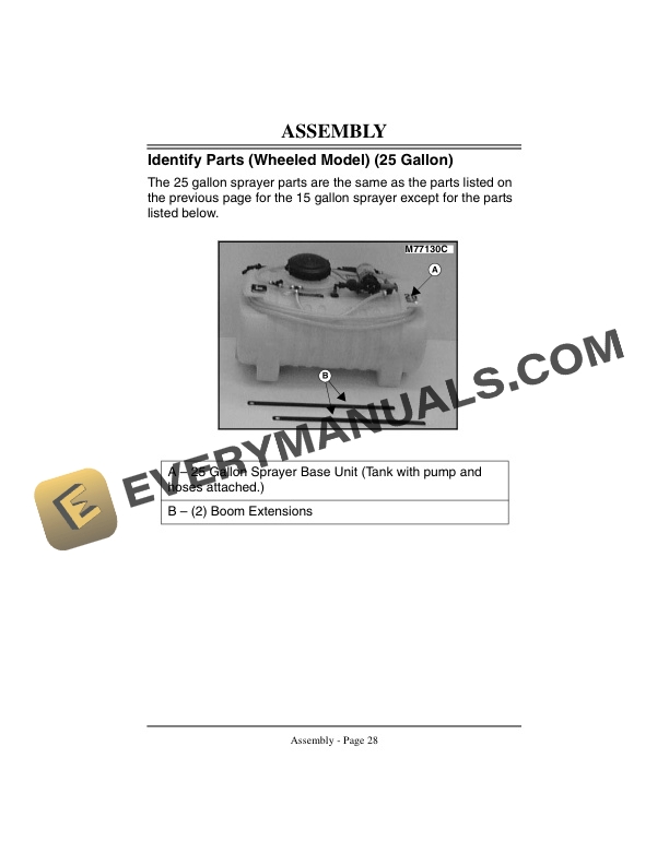 John Deere 15 and 25 Gallon Wheeled Sprayer and 25 Gallon Portable Sprayer Operator Manual OMM123748 3