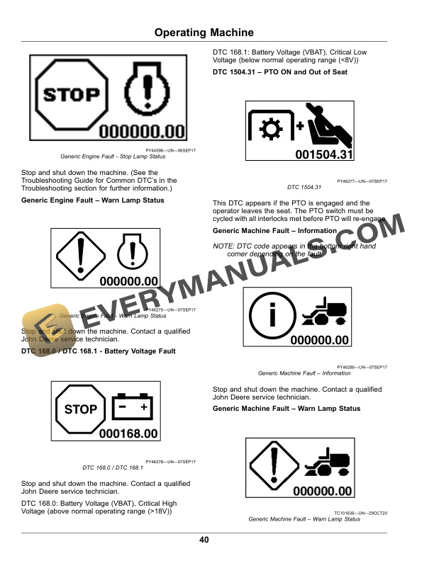 John Deere 1550, 1570, 1575, 1580, 1585 Series TerrainCut Front Mowers Operator Manual OMUC33130 4 John Deere 1550, 1570, 1575, 1580, 1585 Series TerrainCut Front Mowers Serial No 100001 Operator Manual OMUC33130-2