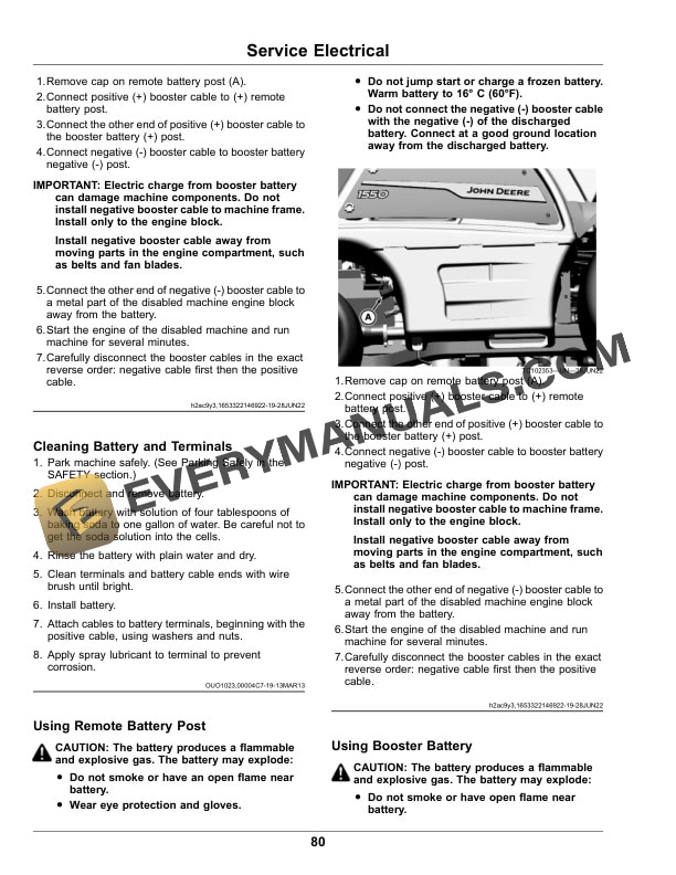 John Deere 1550, 1570, 1575, 1580, 1585 Series TerrainCut Front Mowers Operator Manual OMUC33130 5 John Deere 1550, 1570, 1575, 1580, 1585 Series TerrainCut Front Mowers Serial No 100001 Operator Manual OMUC33130-3