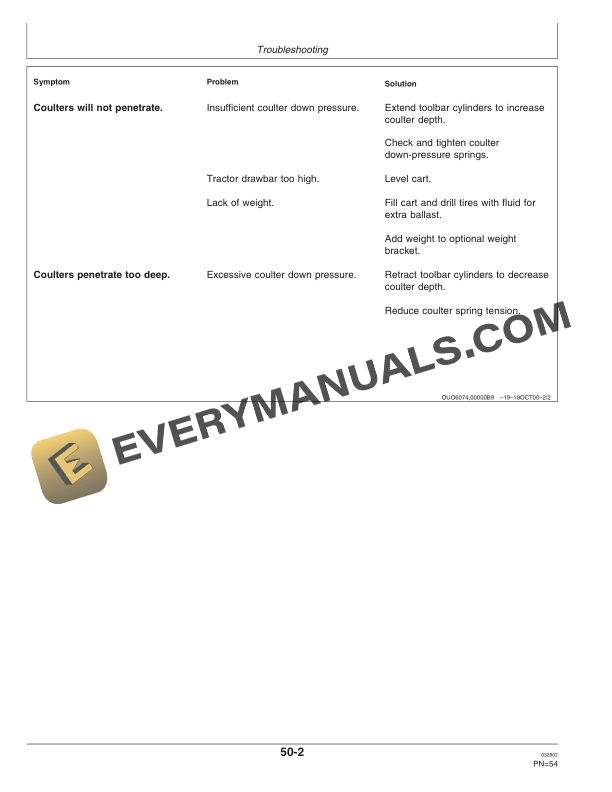 John Deere 1570 Coulter Caddie Cart Operator Manual OMA72169 3