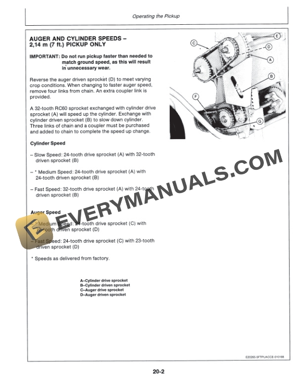 John Deere 1,57m ( 5ft. 2in.) and 2.14m (7ft.) Windrow Pickup Operator Manual OMCC30417-2