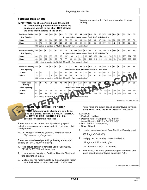 John Deere 1590 Grain Drill Operator Manual OMKK41384 4 John Deere 1590 Grain Drill Operator Manual OMKK41384-2