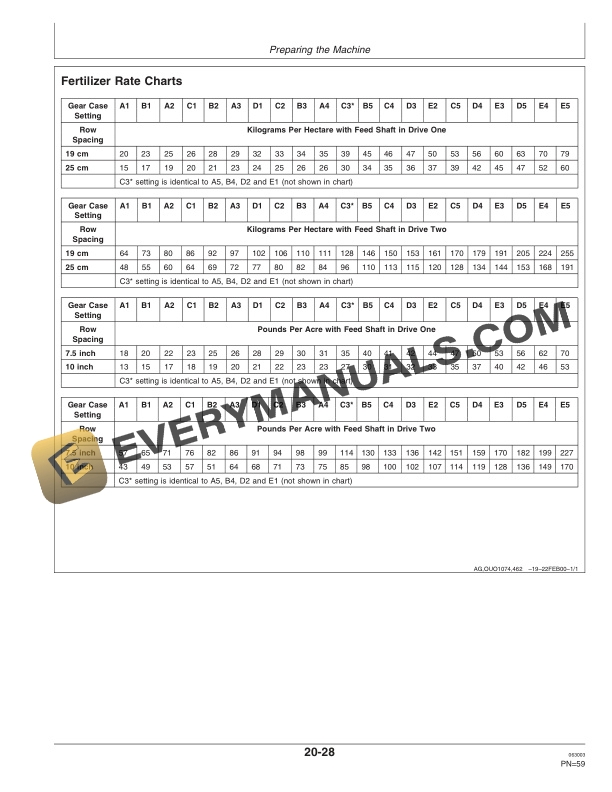 John Deere 1590 Grain Drill Operator Manual OMN300203 2