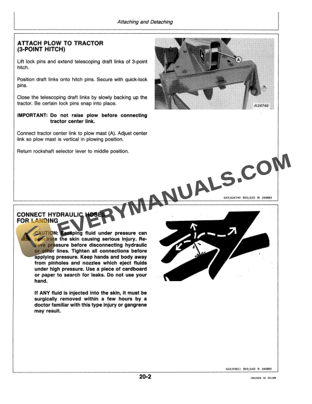 John Deere 1600 INTEGRAL MOLDBOARD PLOW Operator Manual OMN200144 2
