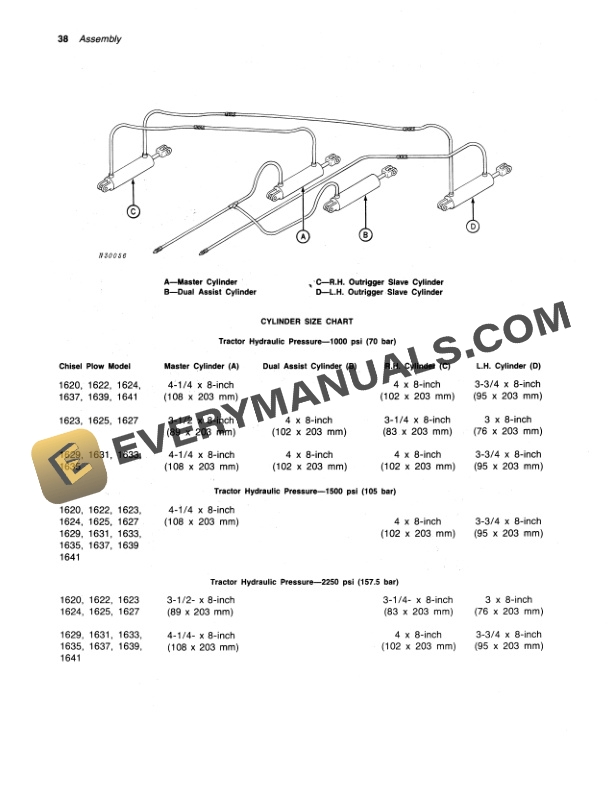John Deere 1600 Series Drawn Chisel Plow Operator Manual OMN159437 3