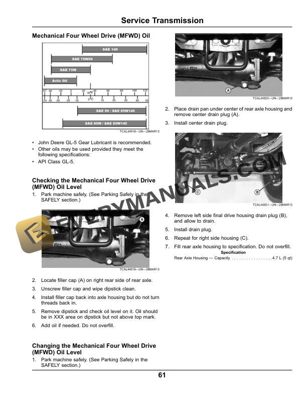 John Deere 1600 Turbo Wide Area Mower Operator Manual OMTCU37303E 3