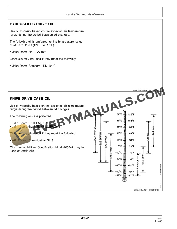 John Deere 1600A Mower Conditioner Operator Manual OME83188 2