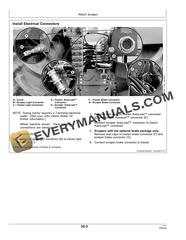 John Deere 1612D E, 2010D E, 2014D E, 2412D E Ejector Scraper Operator Manual OMCXT13576 4 John Deere 1612D E, 2010D E, 2014D E, and 2412D E Ejector Scraper Operator Manual OMCXT13576-2