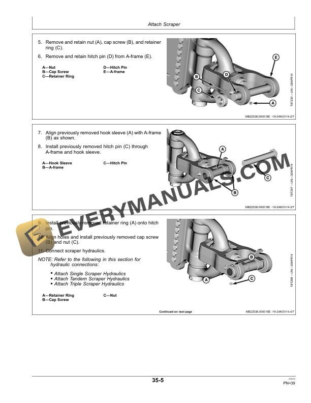 John Deere 1612D E, 2010D E, 2014D E, 2412D E Ejector Scraper Operator Manual OMCXT13577 4 John Deere 1612D E, 2010D E, 2014D E, and 2412D E Ejector Scraper Operator Manual OMCXT13577-2