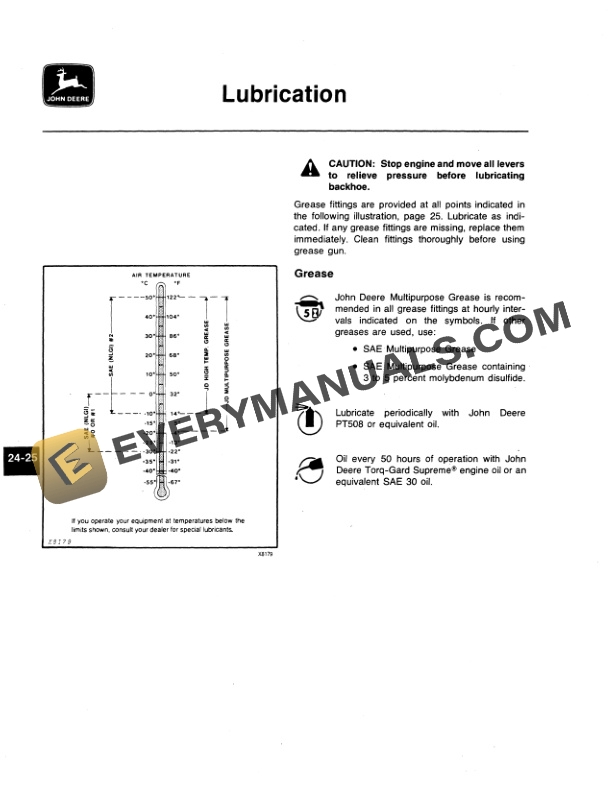 John Deere 1650 BACKHOE Operator Manual OMA43093 2