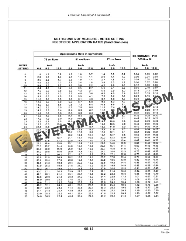 John Deere 1710 Vertical Fold and 1720 Stack Operator Manual OMA69664 3